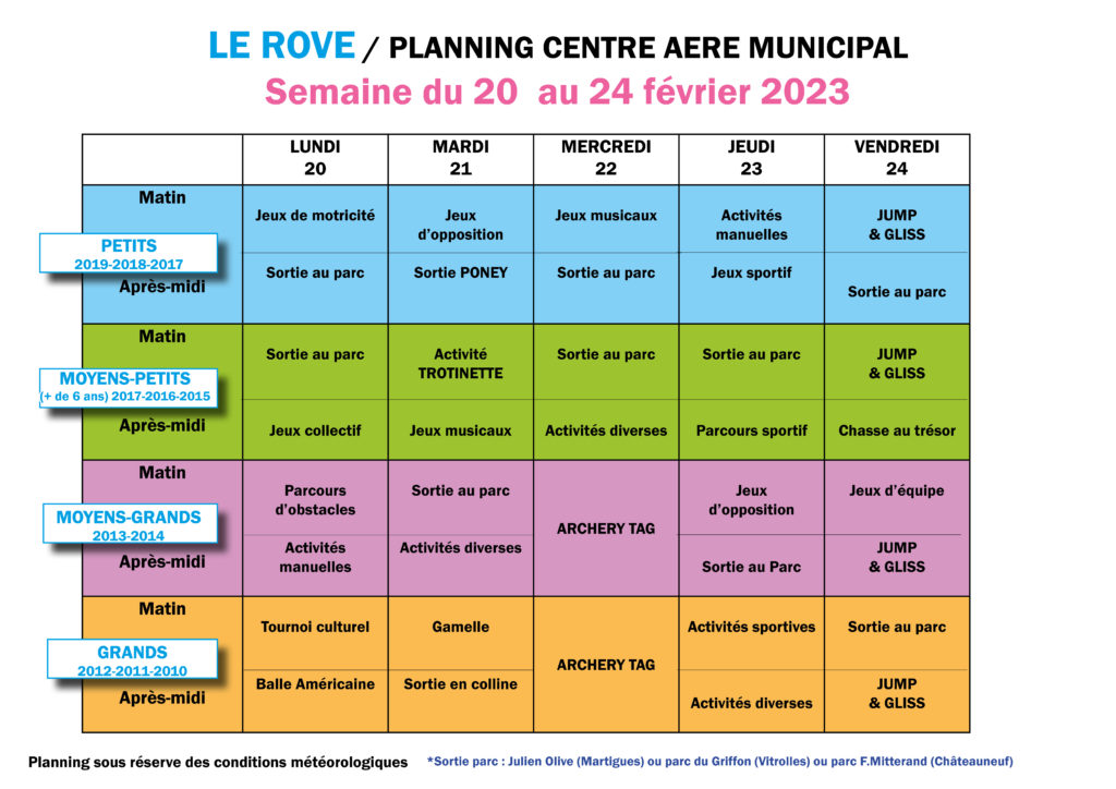 Planning Centre A R Le Rove